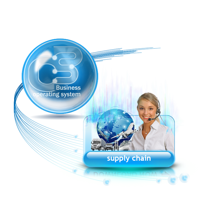 BOS for supply chain field